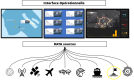 Surveillance maritime